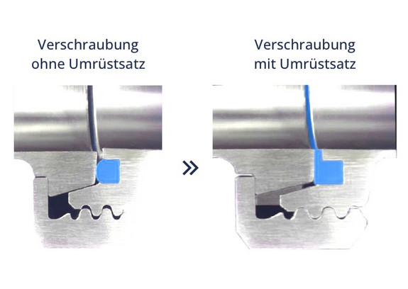 Verschraubung Mit Umruestsatz D I N 11851 V2 Verschraubung Mit Umruestsatz D I N 11851 V2