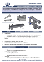 M&s Eckrohrsiebe Modifikation Prozess 4 D E